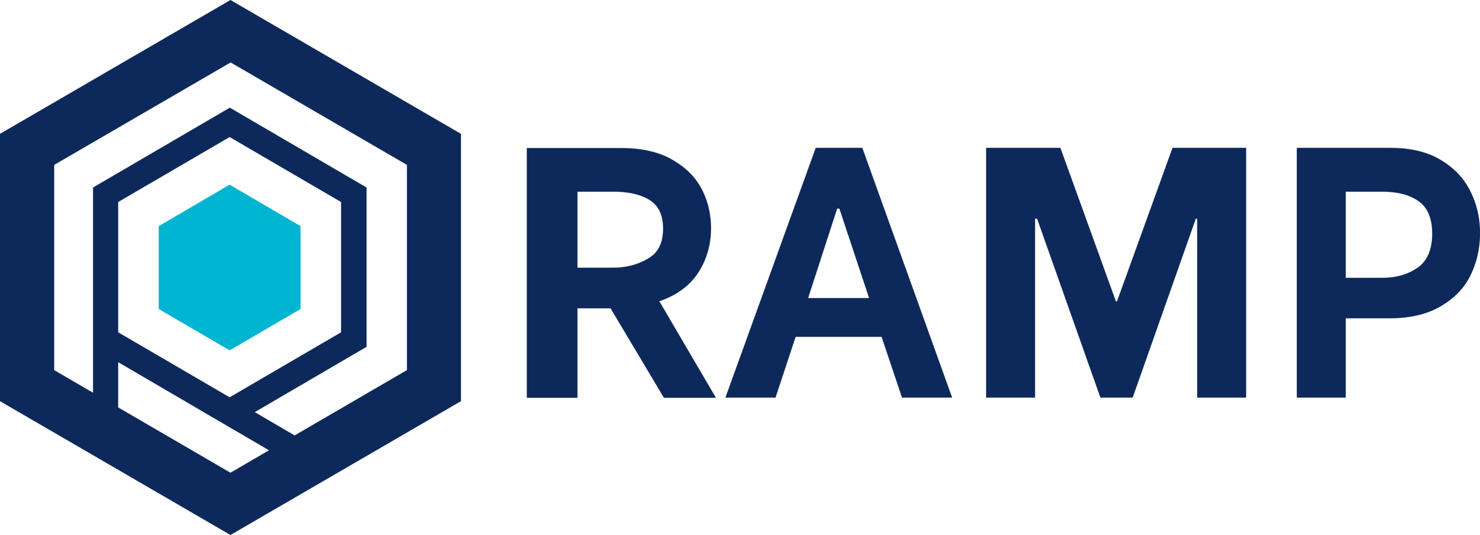 RAMP (RAMP) Logo full