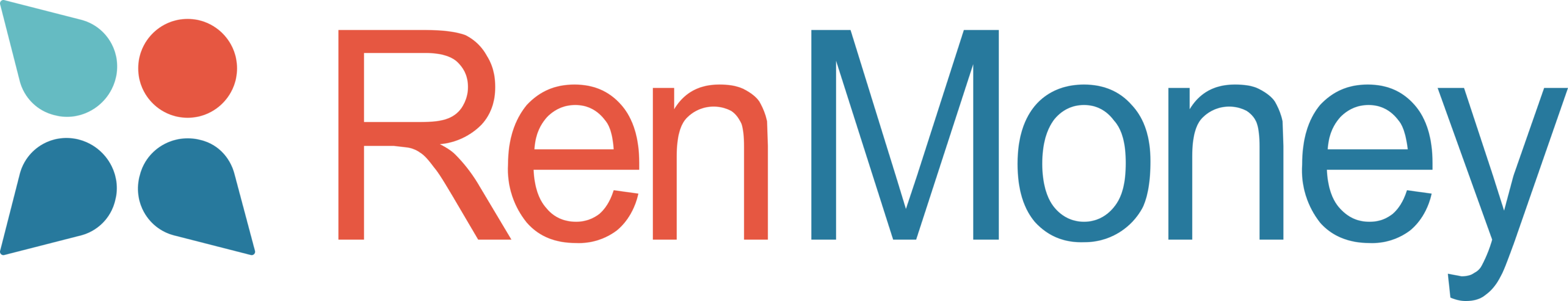 Ren Money Logo