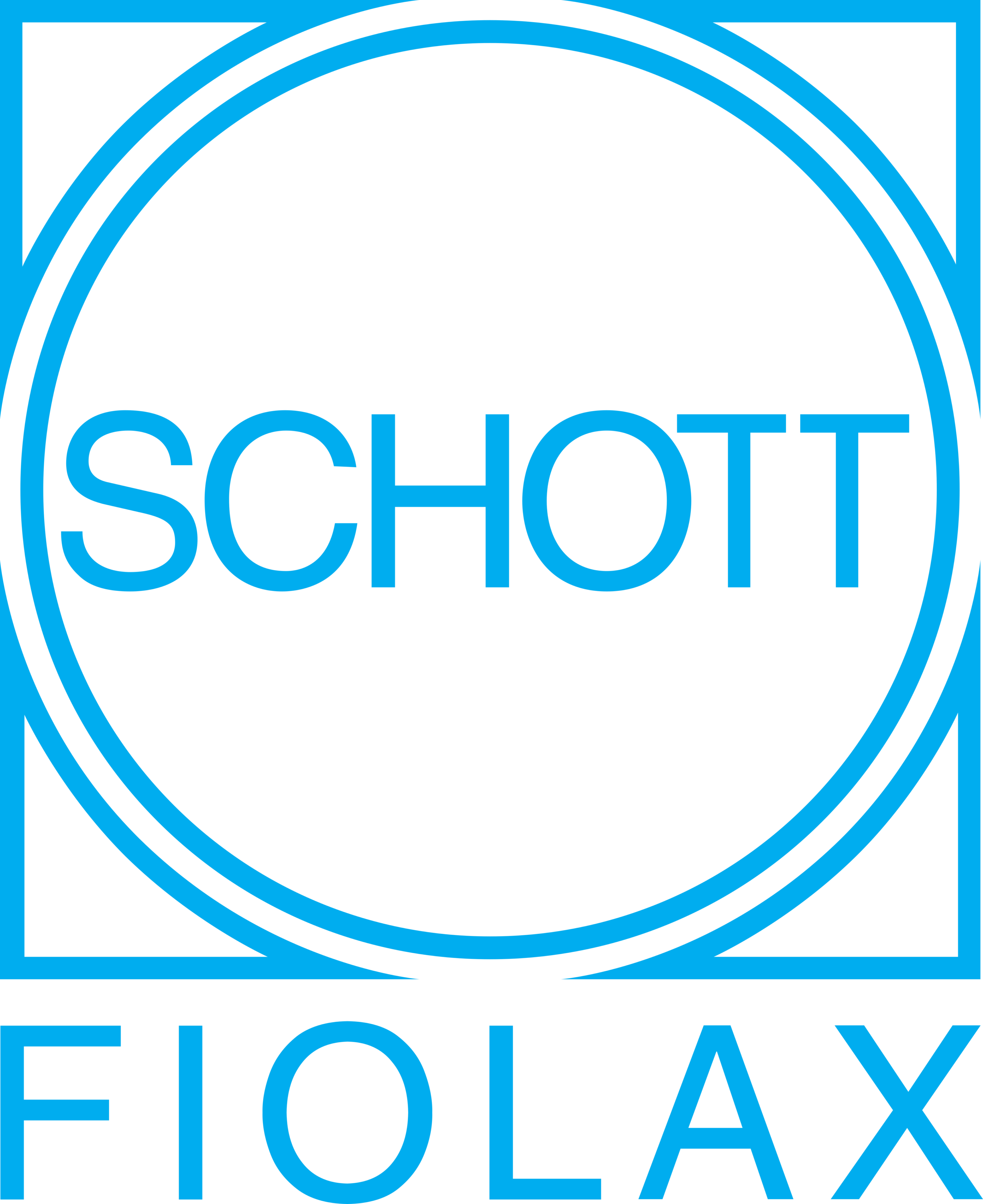 Schott Fiolax Logo