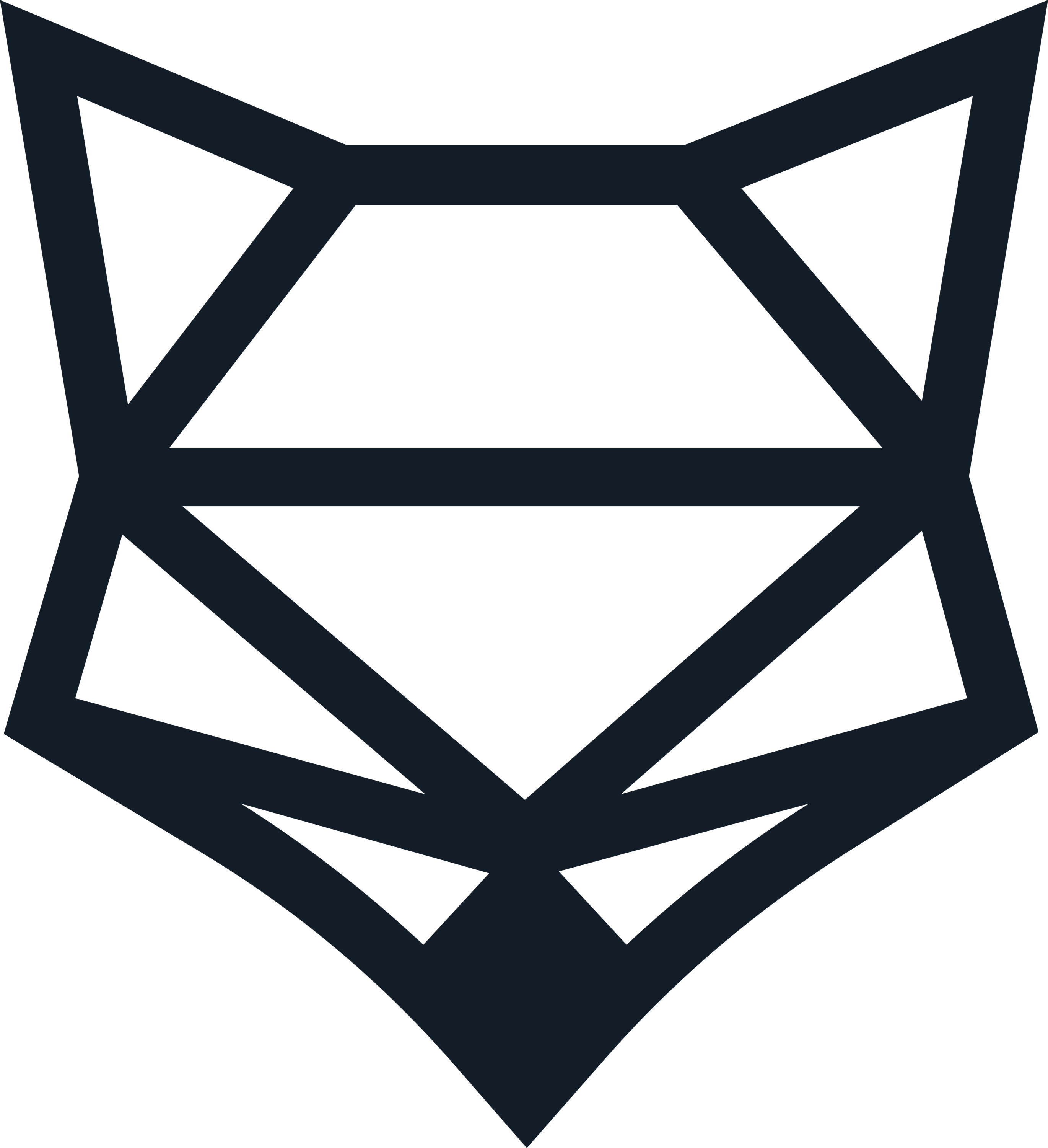 Shapeshift FOX Token (FOX) Logo