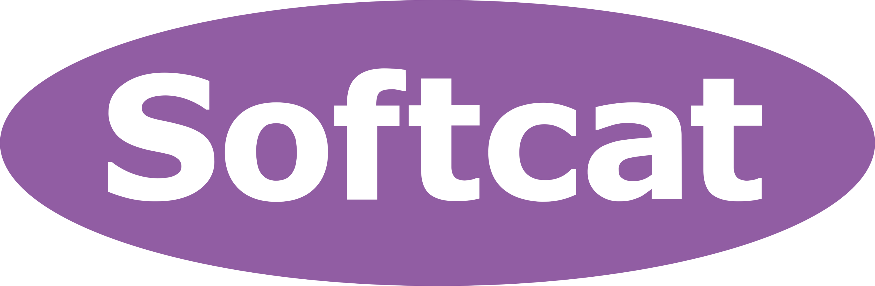 Softcat Logo