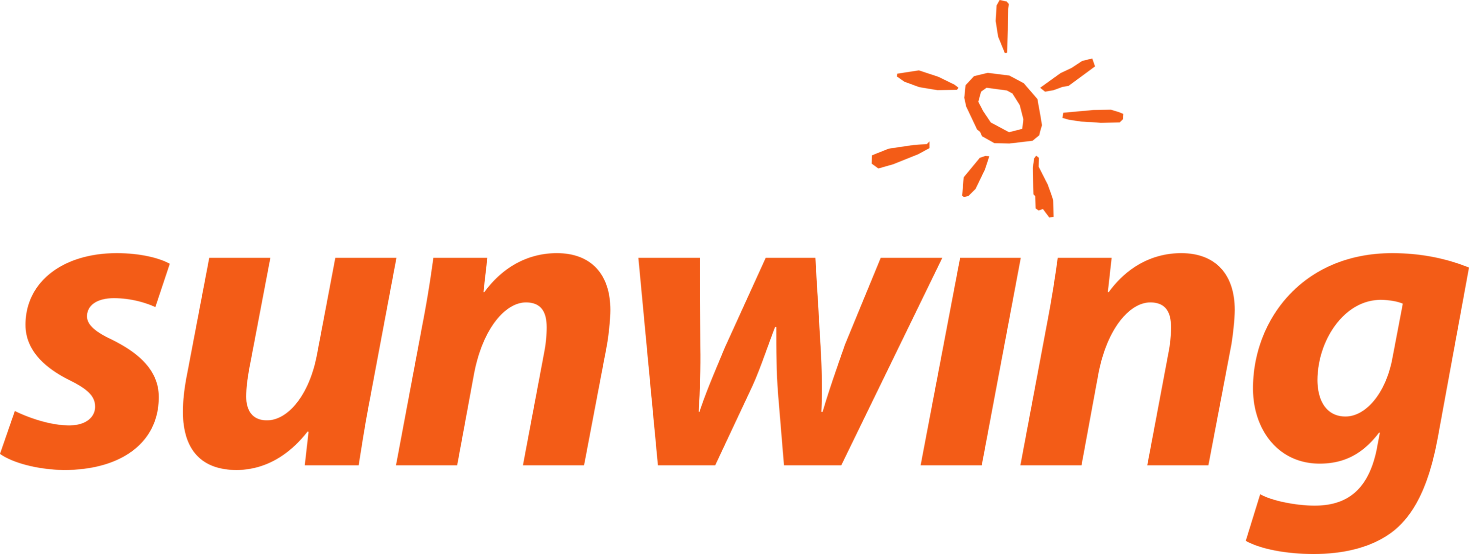 Sunwing Airlines Logo