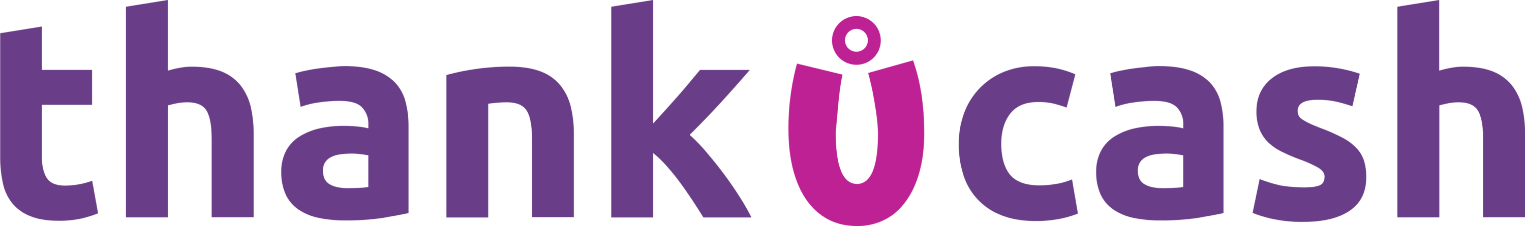 ThankUCash Logo