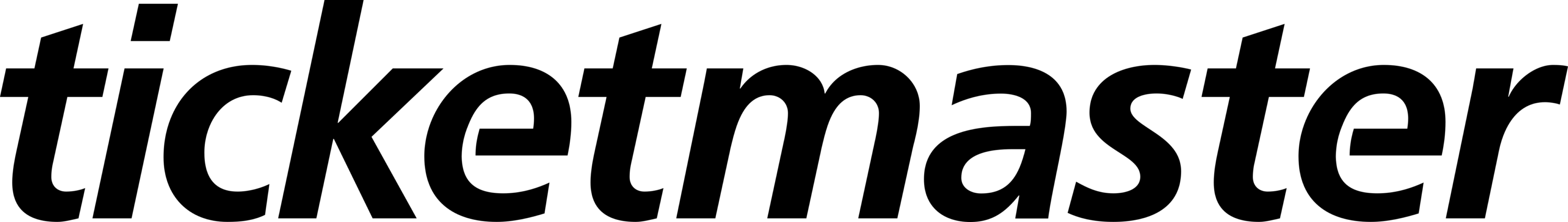 Ticketmaster Logo