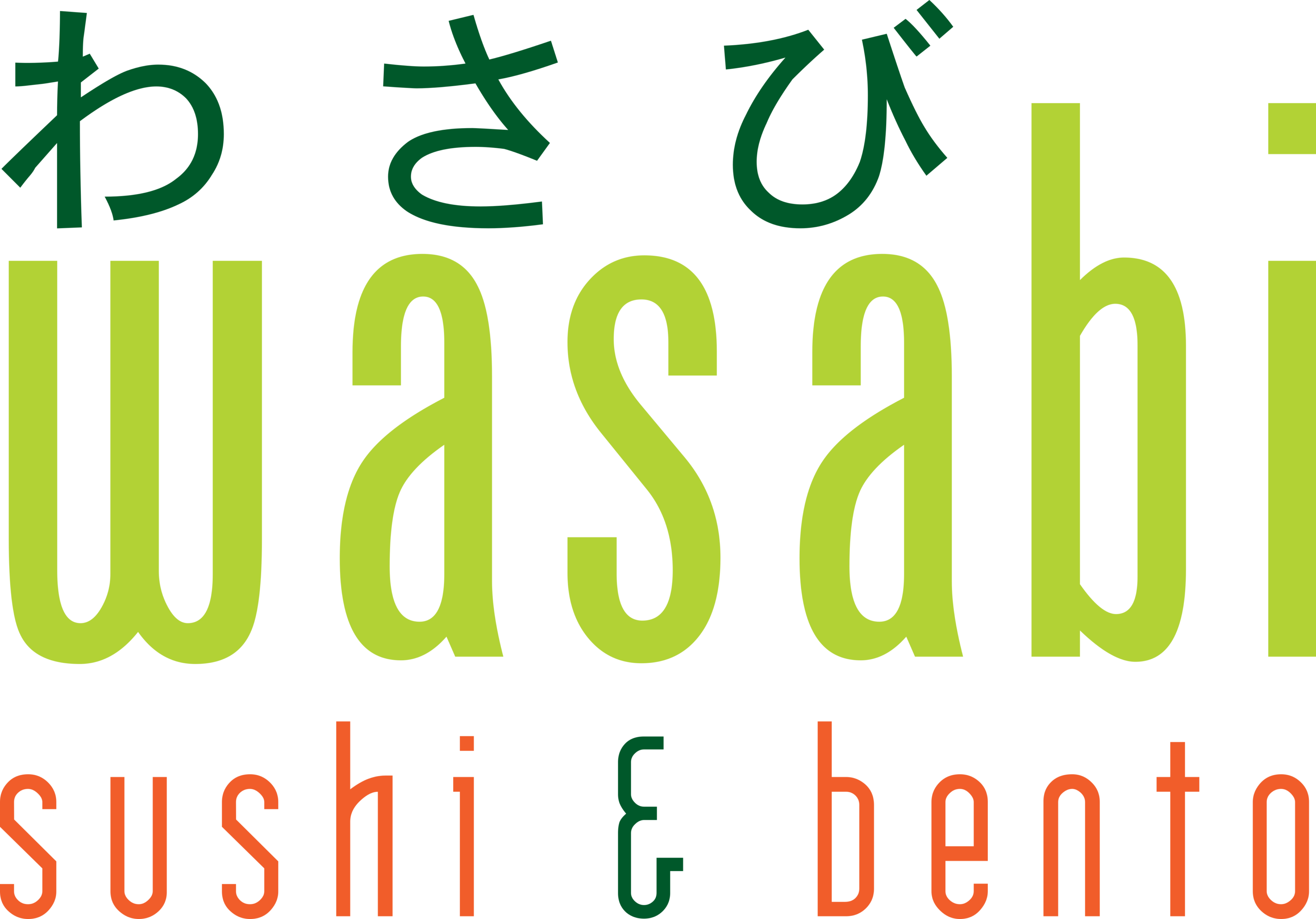 Wasabi (restaurant) Logo