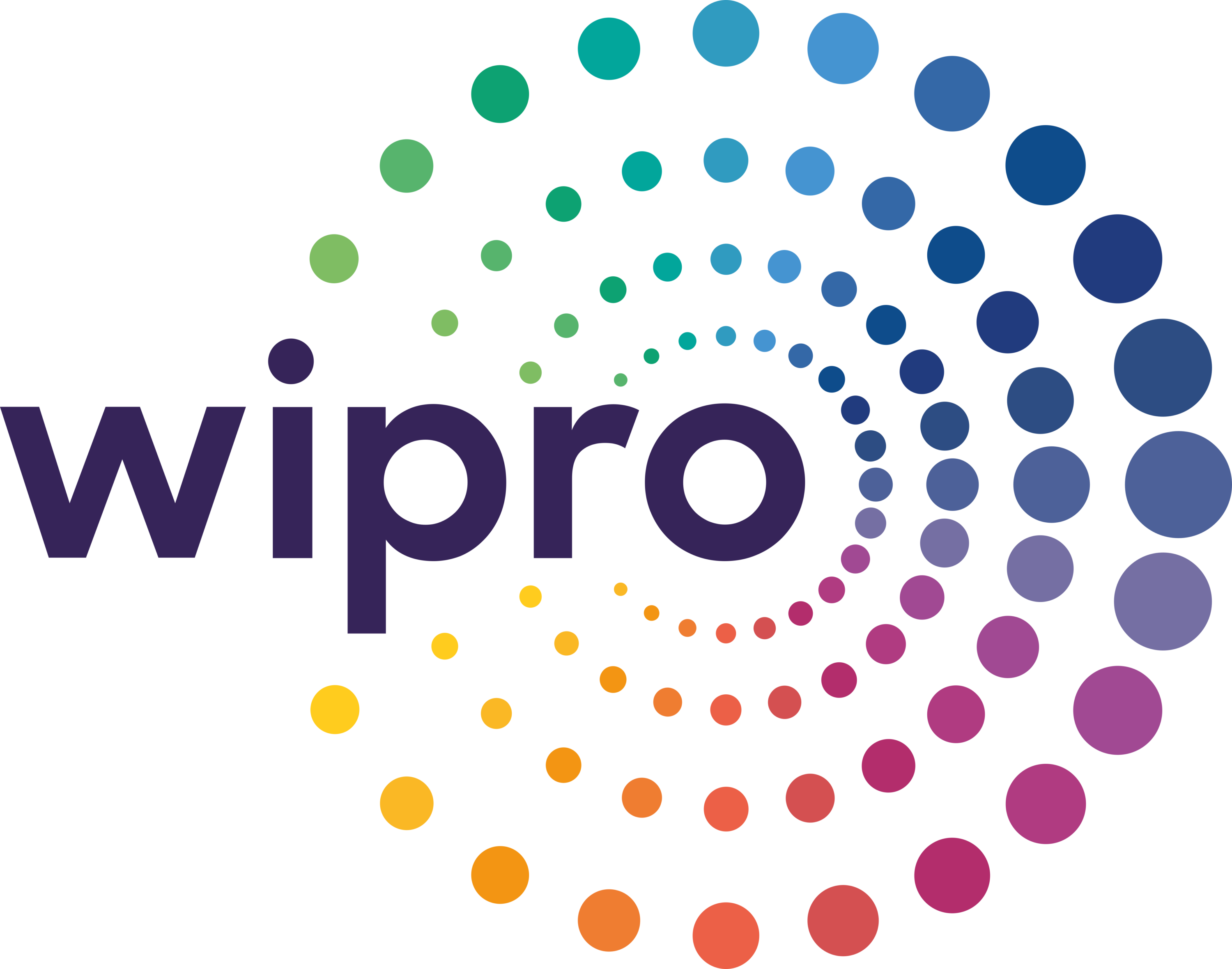 Wipro Technology Logo