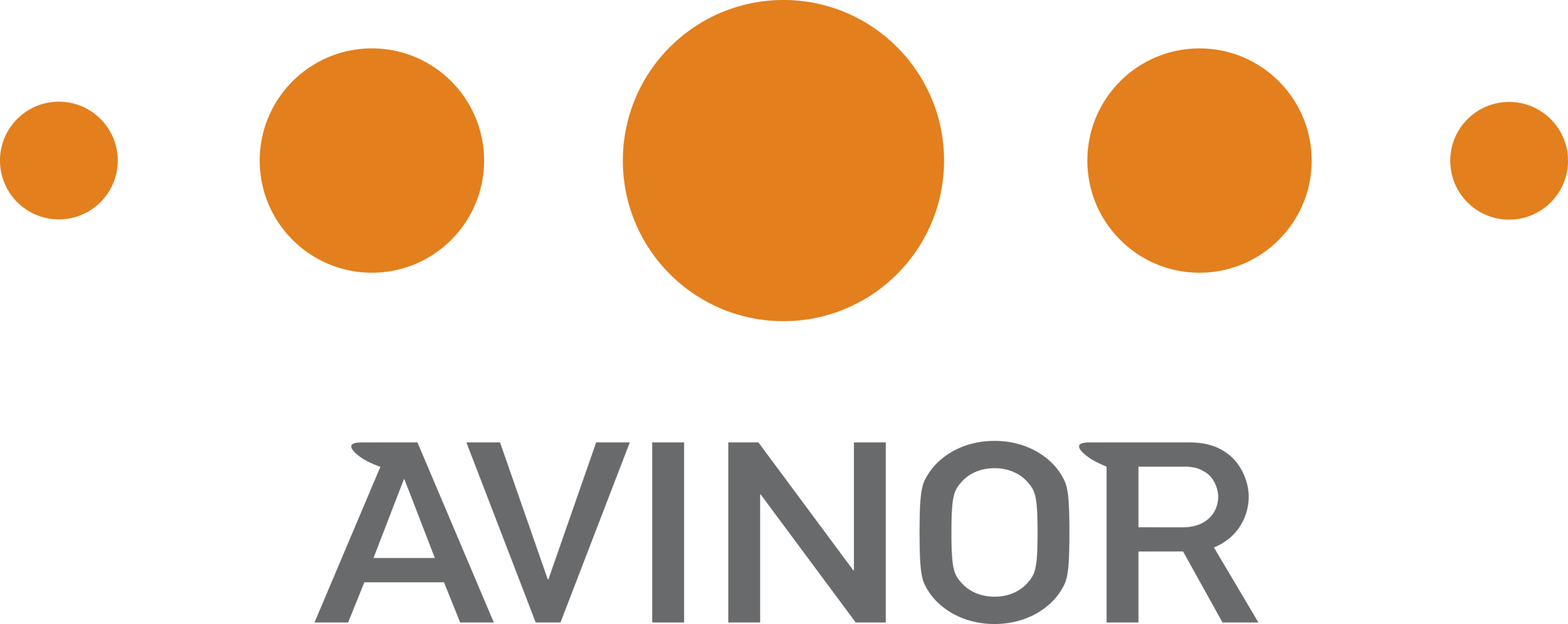 Avinor Logo old