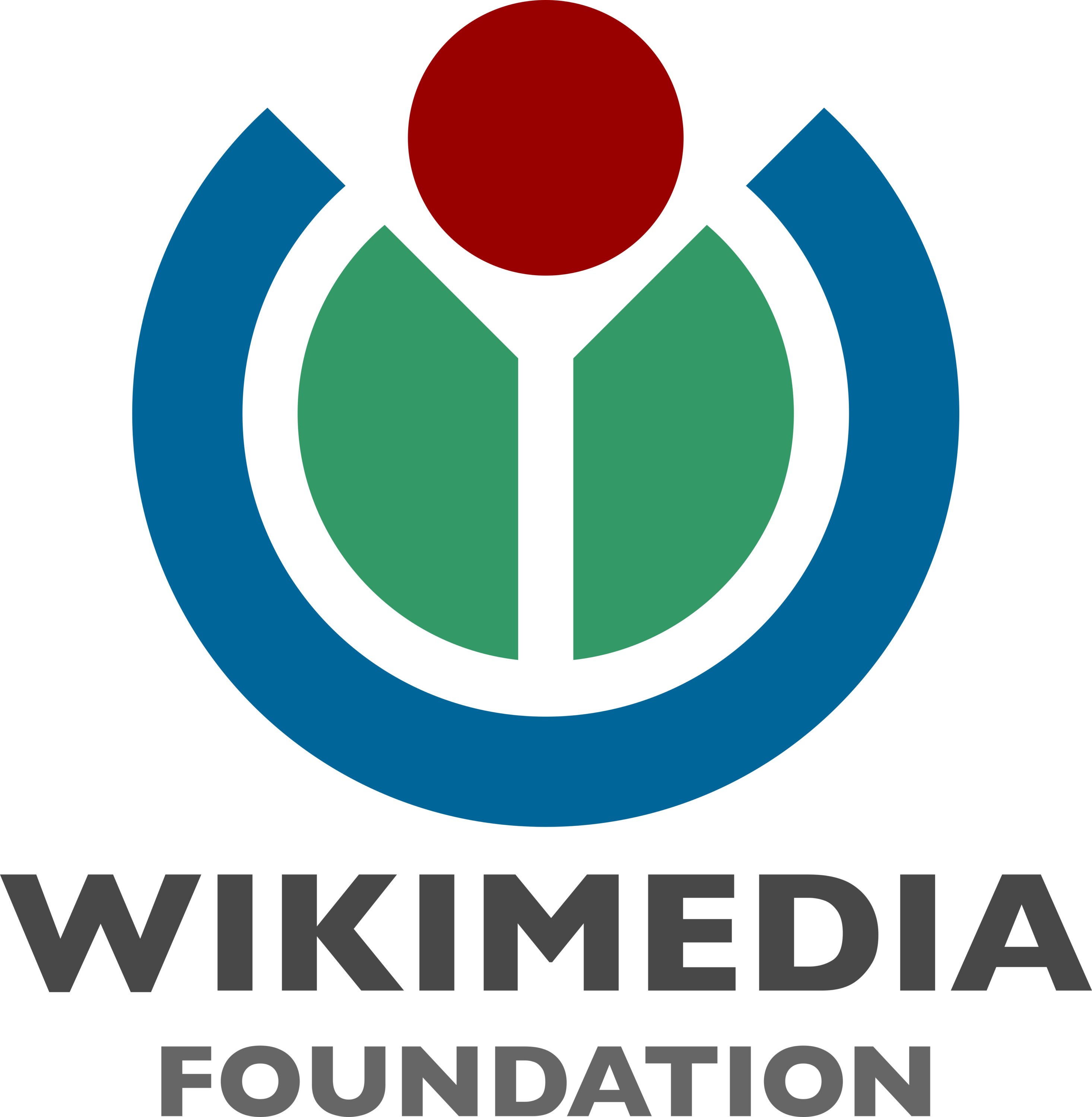 Wikimedia Foundation Logo color