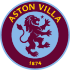Aston Villa F.C. Logo 2023