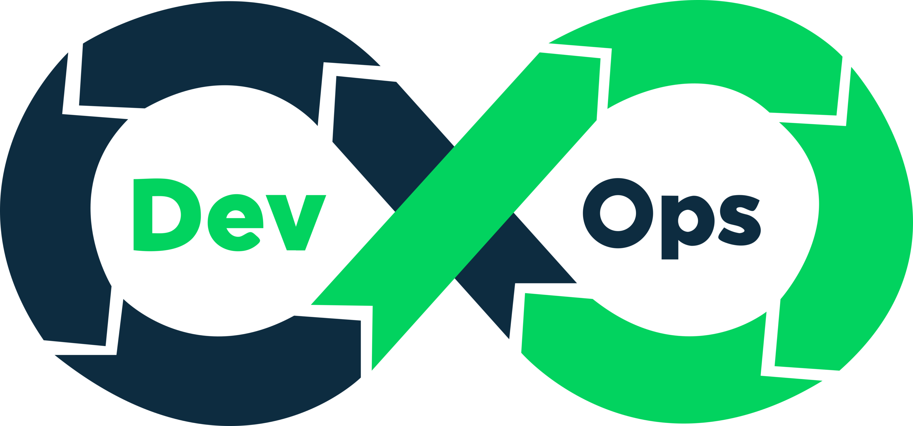 DevOps Logo