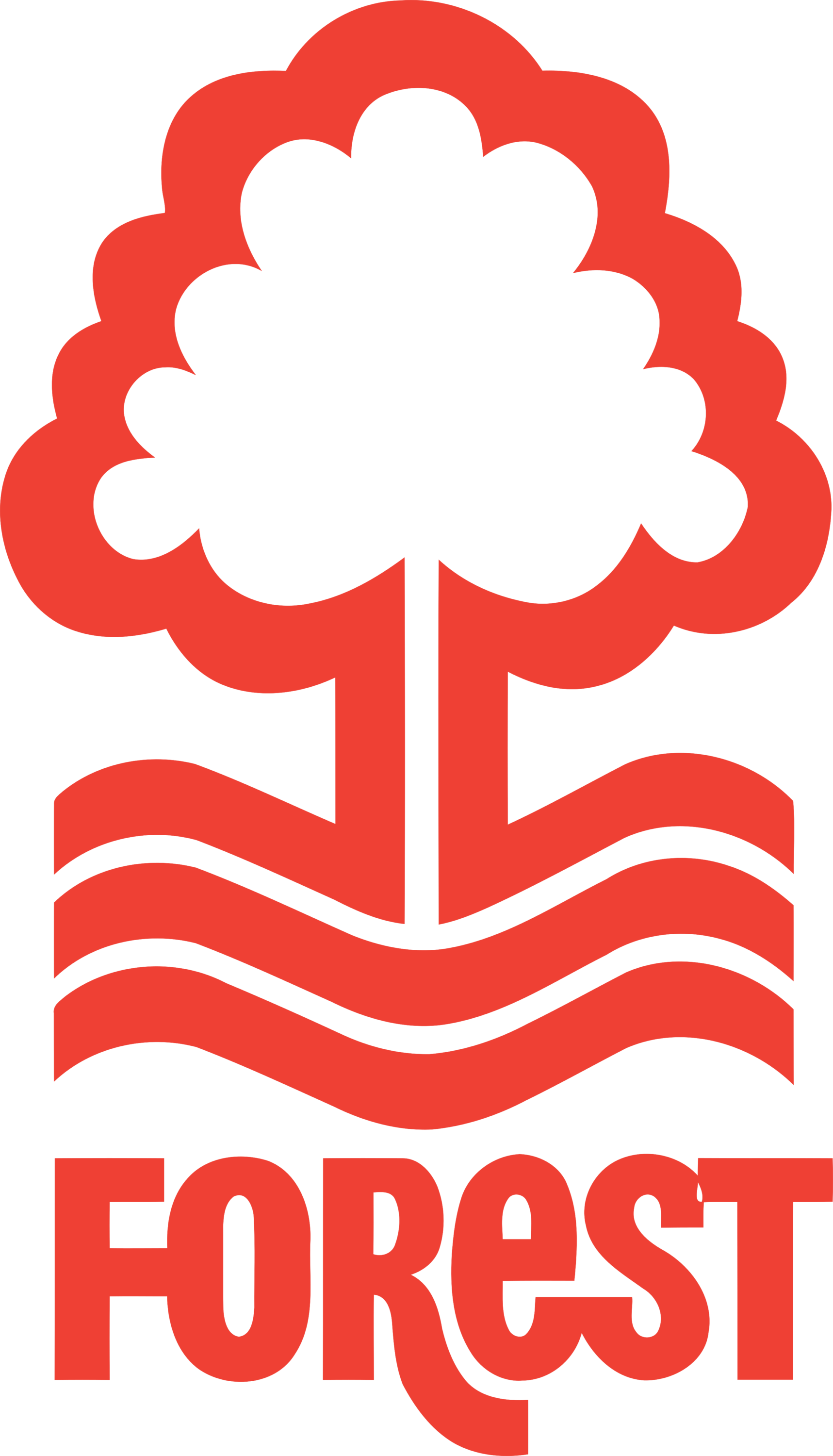 Nottingham Forest FC Logo 1974