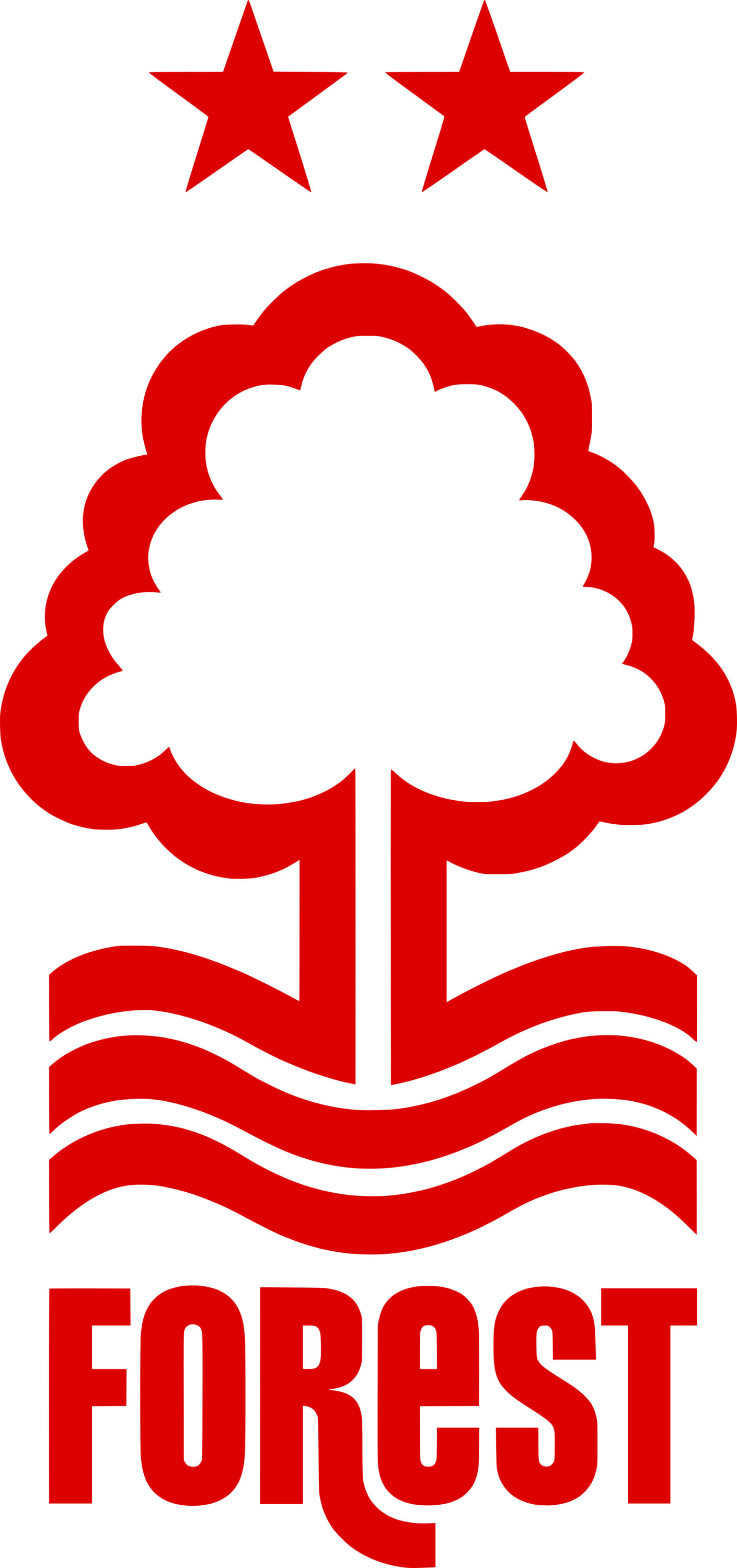 Nottingham Forest FC Logo 2010