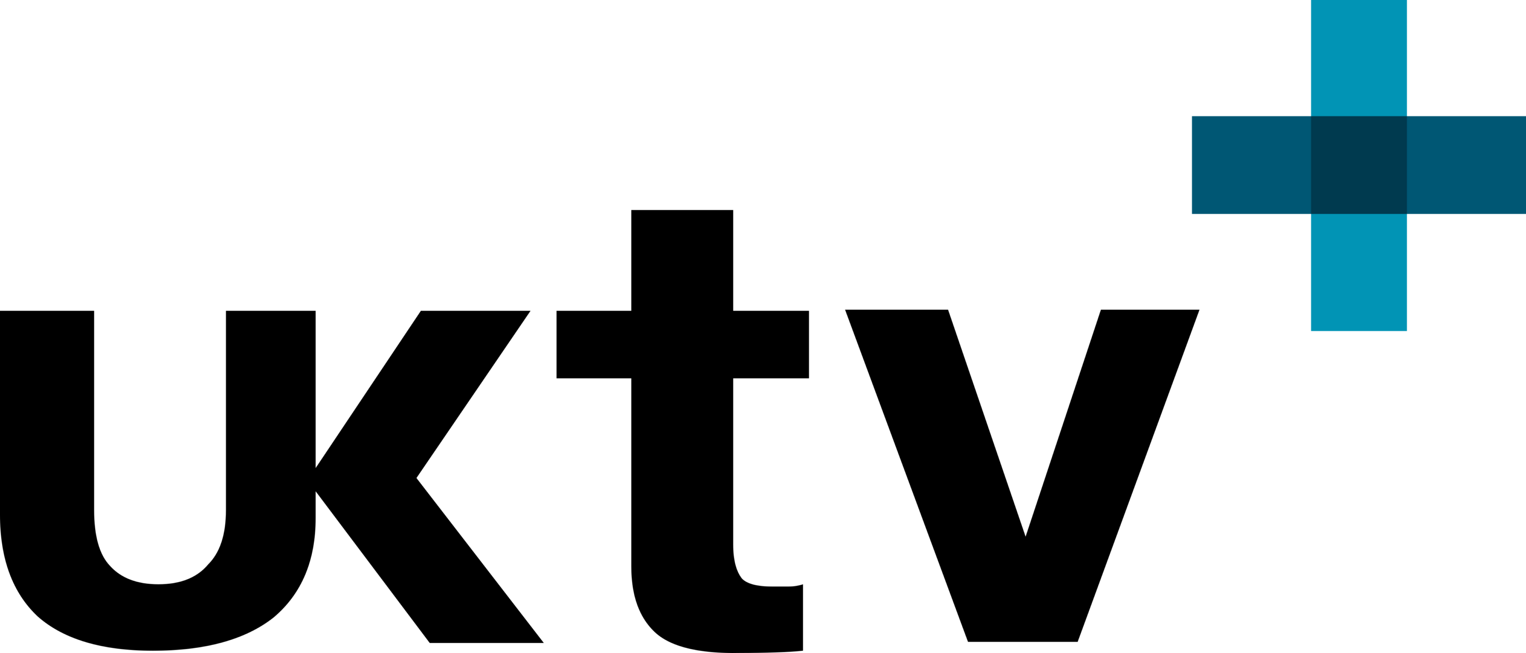 UKTV Logo 2001