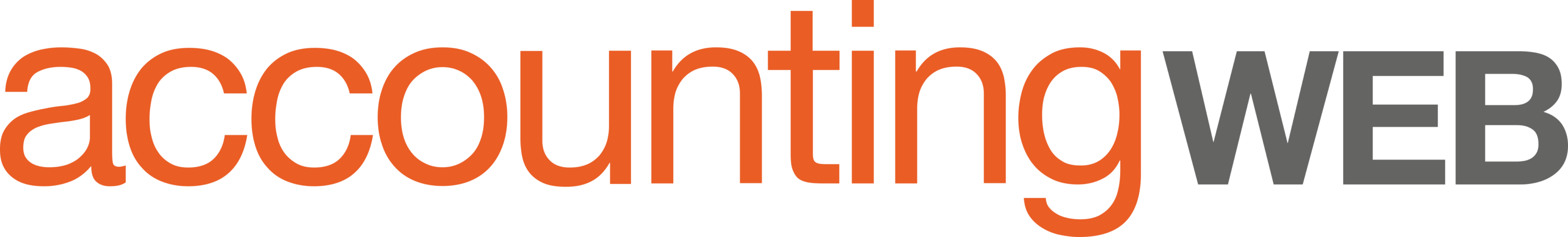 AccountingWEB Logo