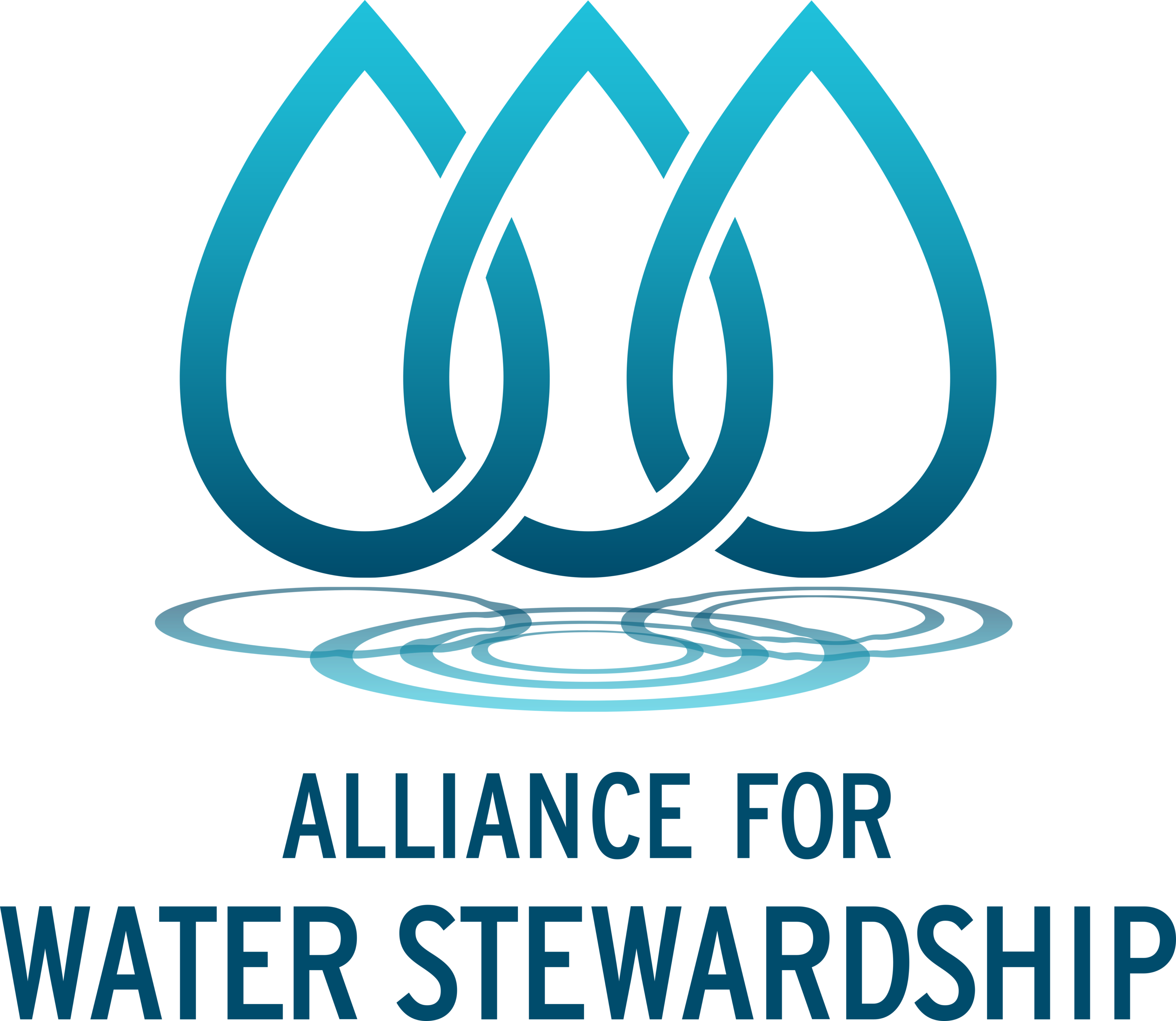 Alliance for Water Stewardship Logo