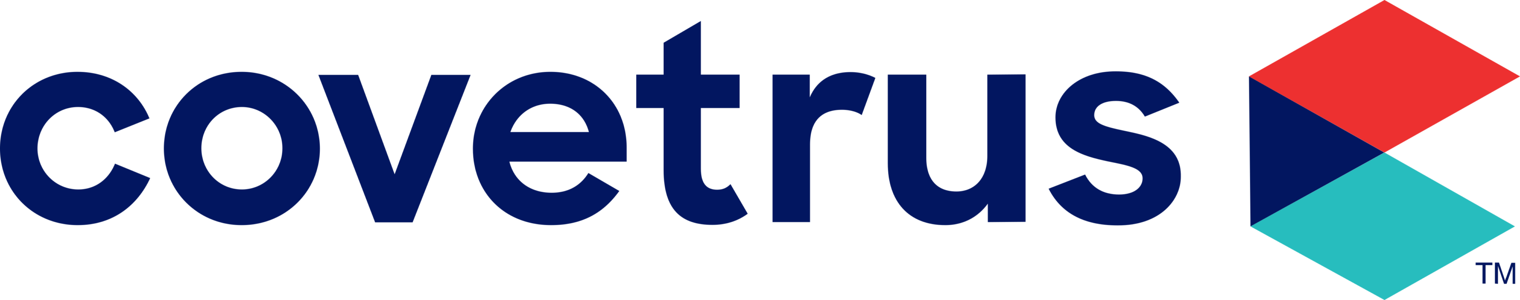 Covetrus Inc Logo