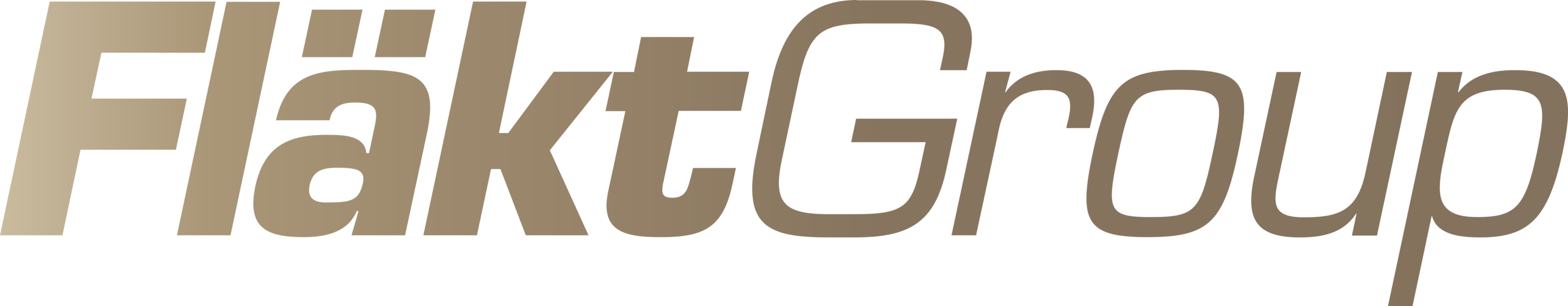 FlaktGroup Logo