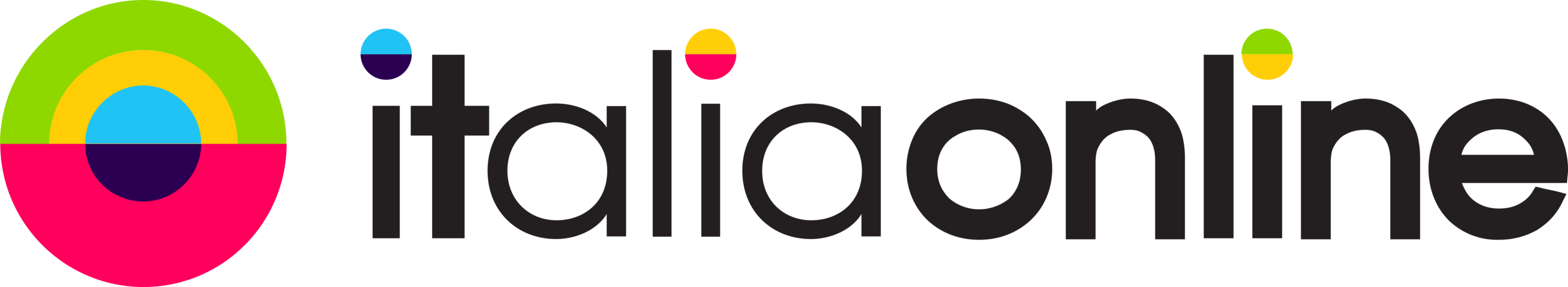 ItaliaOnline Logo