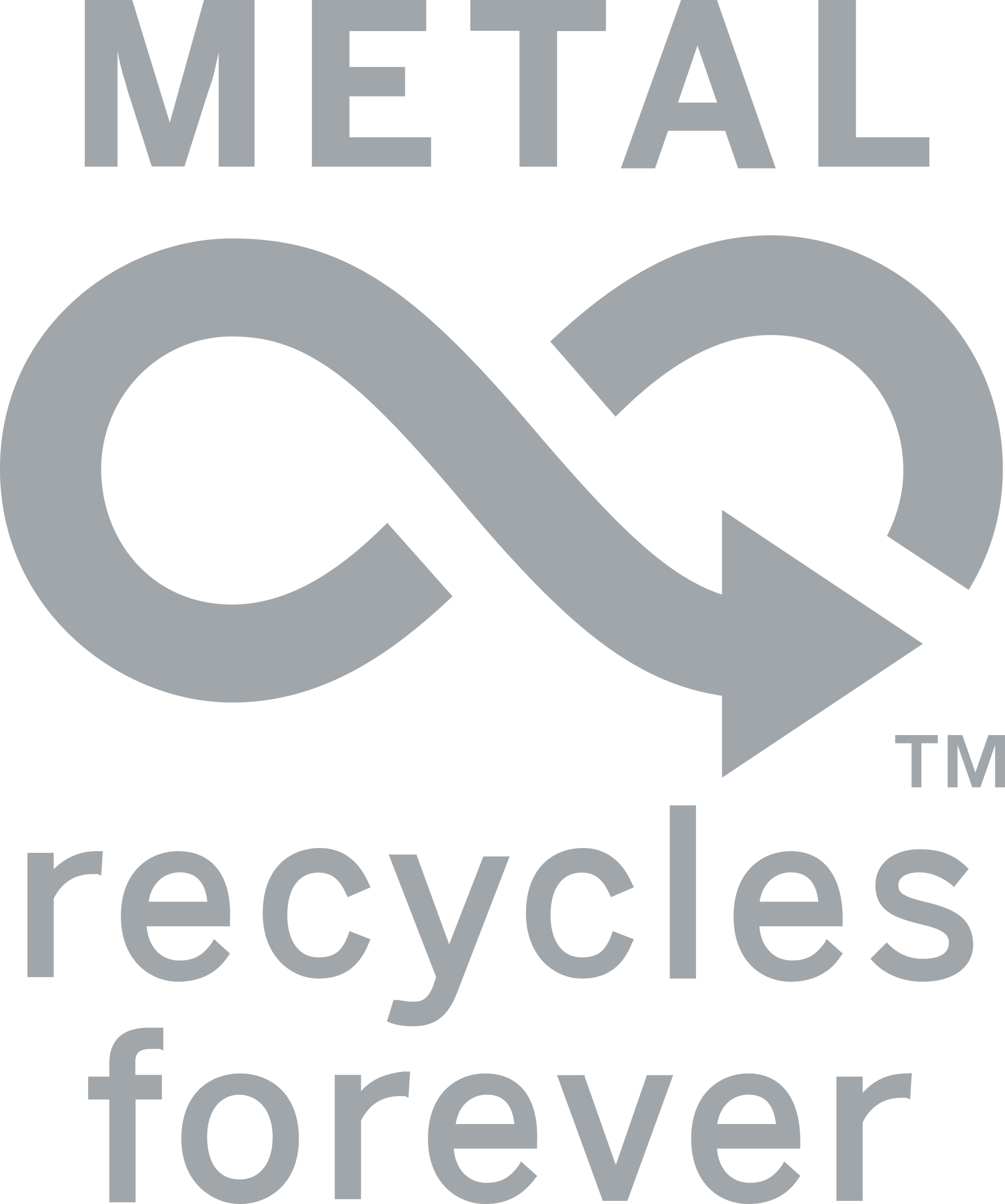 Metal Recycle Forever Logo