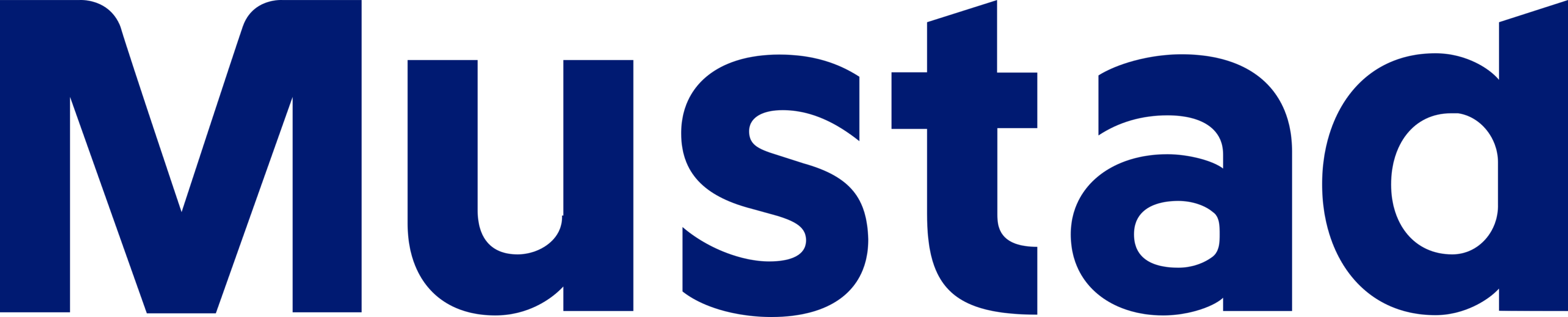 Mustad Fishing Logo