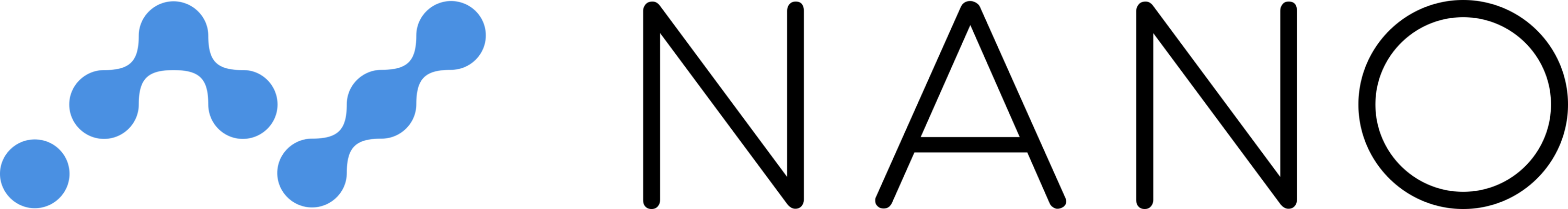 Nano Foundation Logo