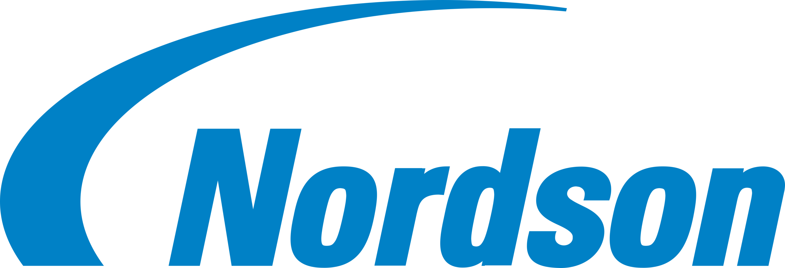 Nordson Corporation Logo