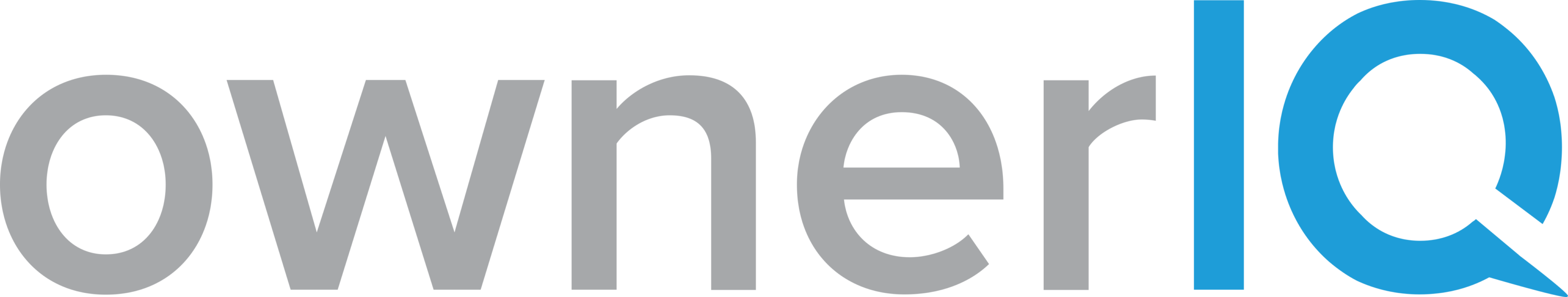 OwnerIQ Logo