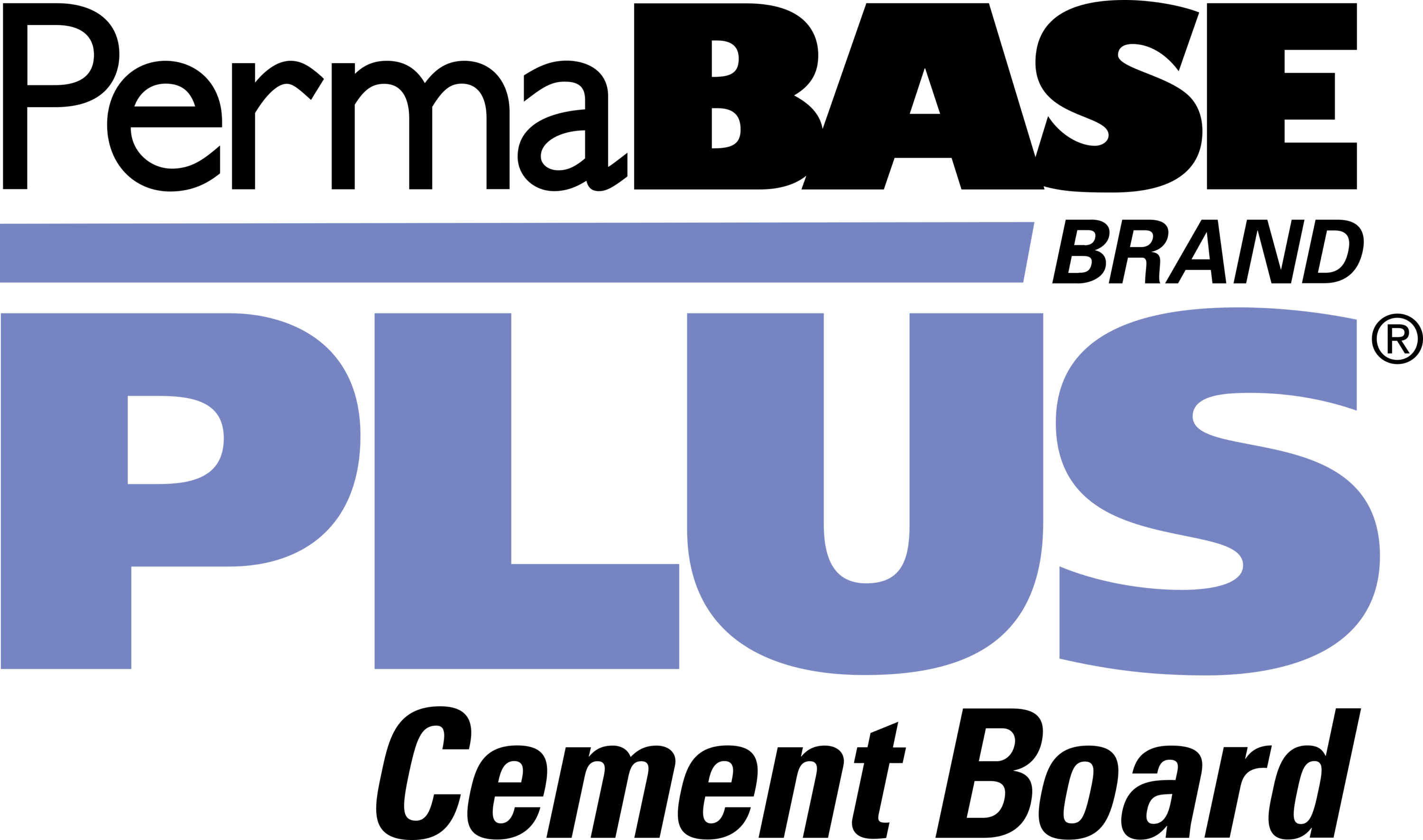 PermaBASE PLUS® Cement Board Logo