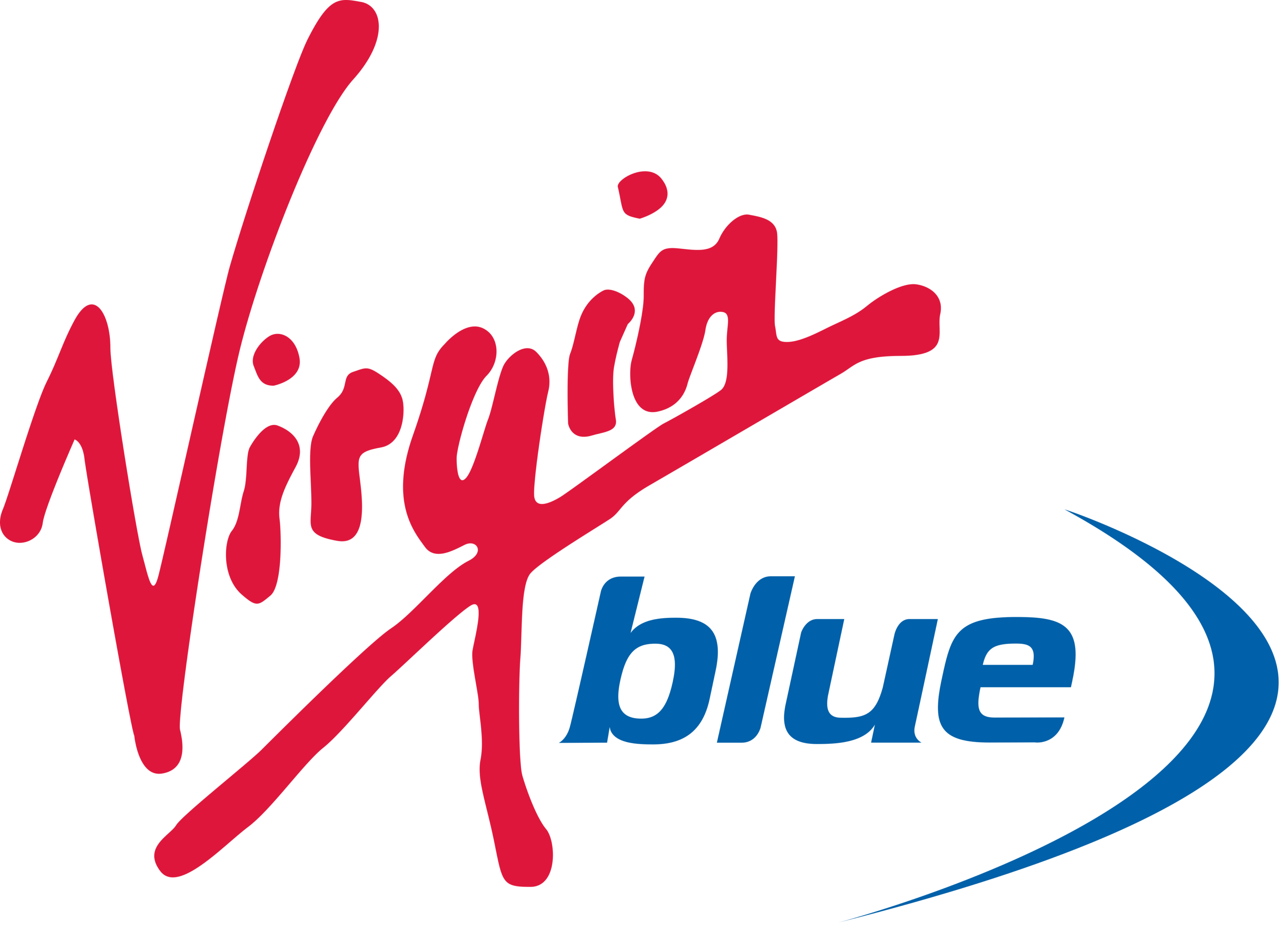 Virgin Blue Logo