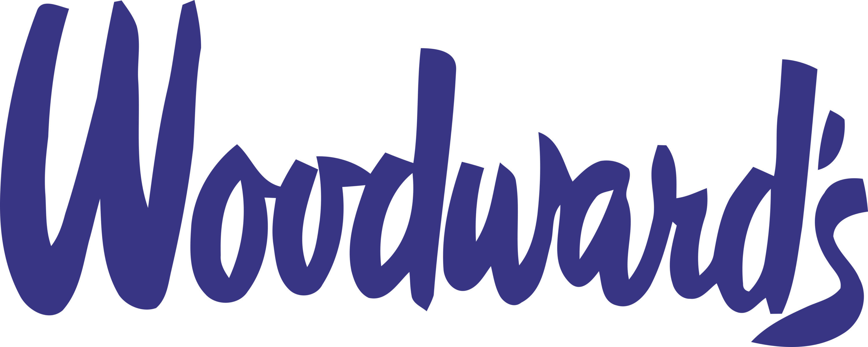 Woodwards Logo