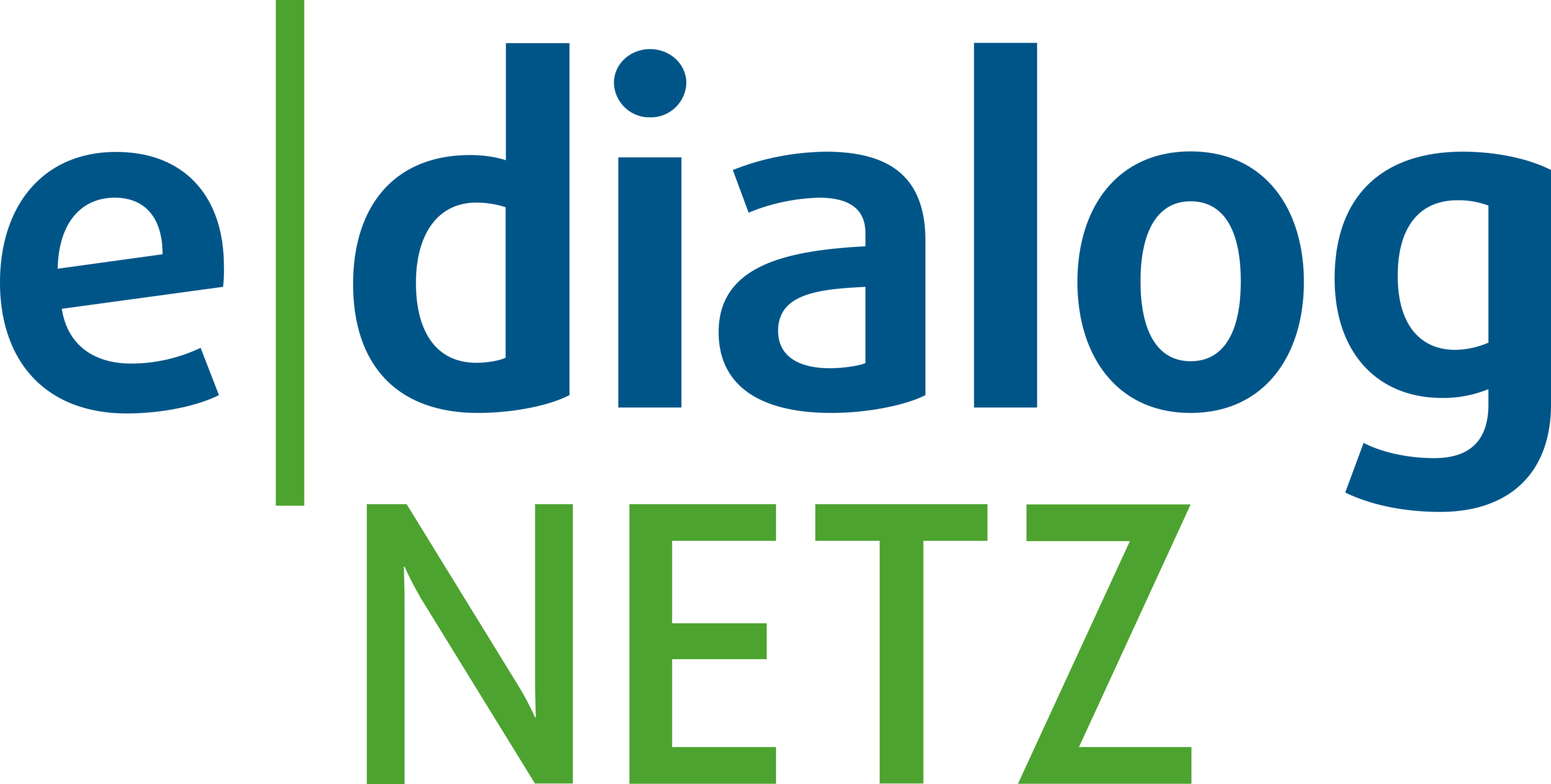 e.dialog Netz Logo
