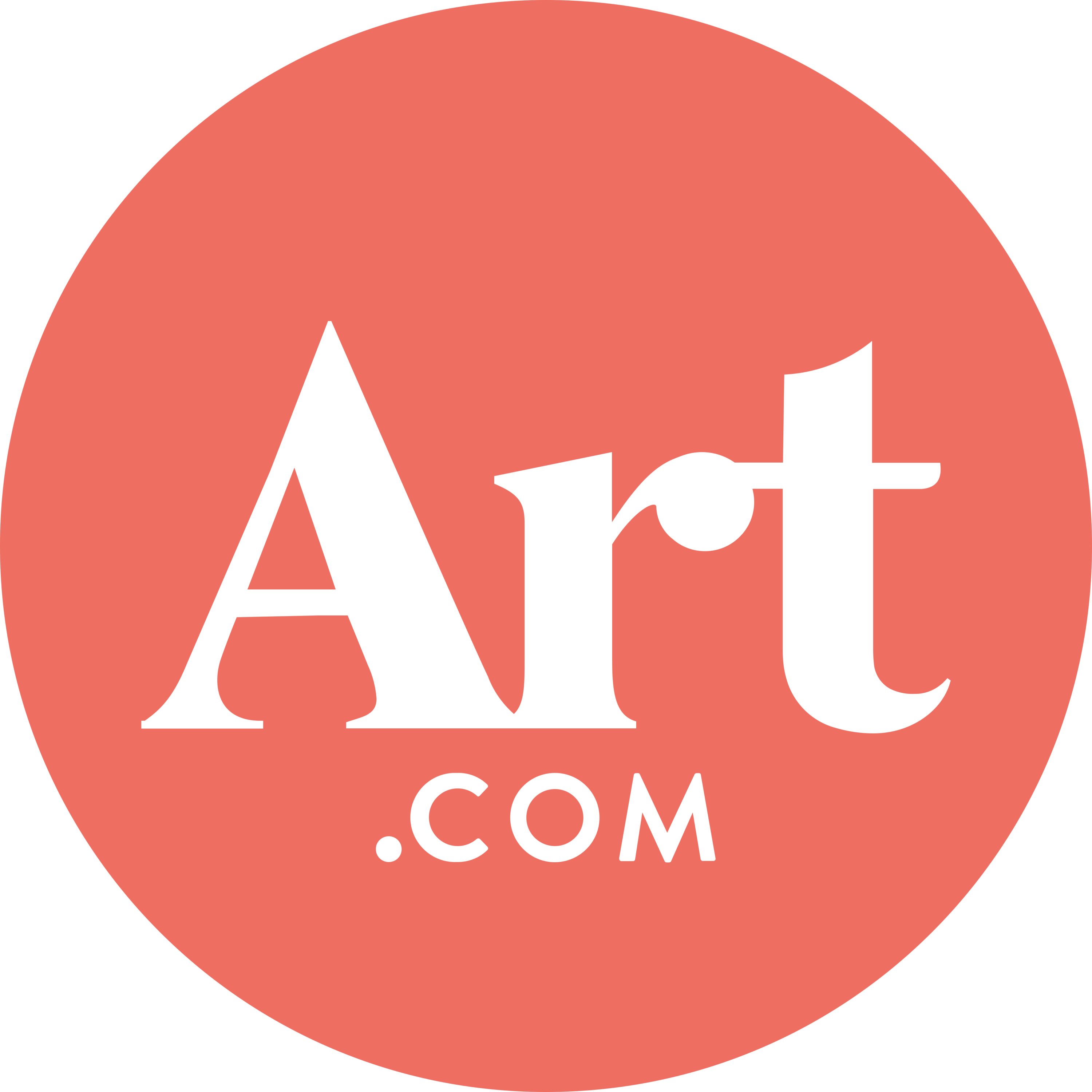 Art.com Logo