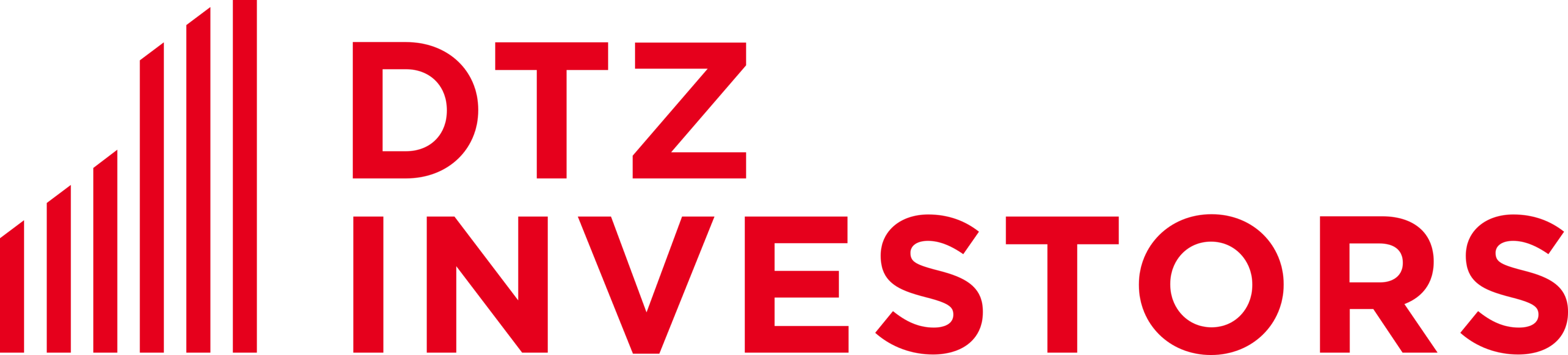 DTZ Investors Logo