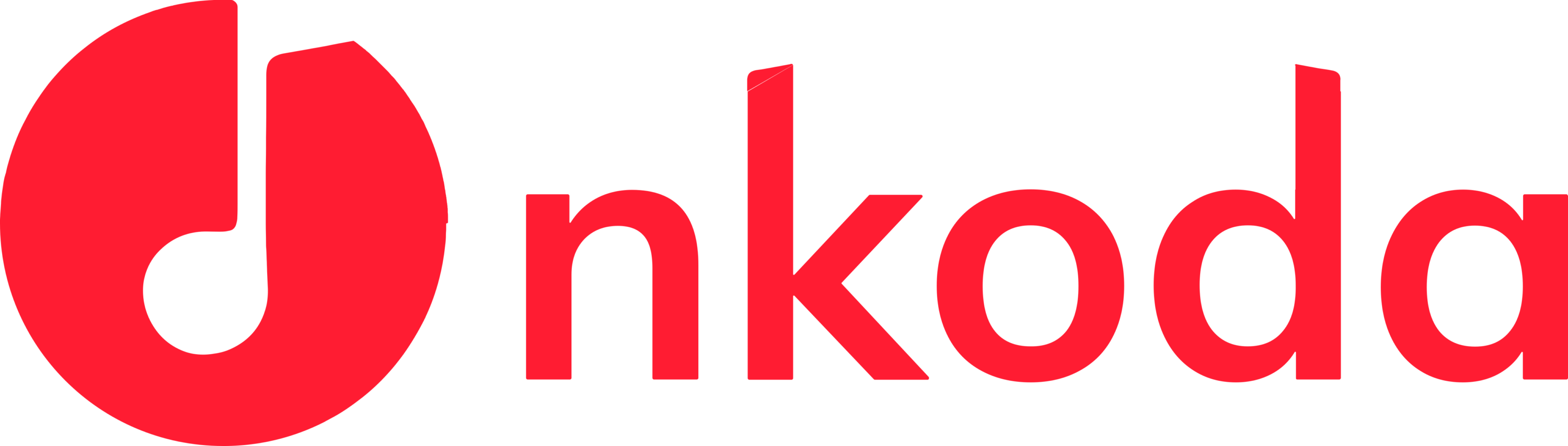Nkoda Limited Logo