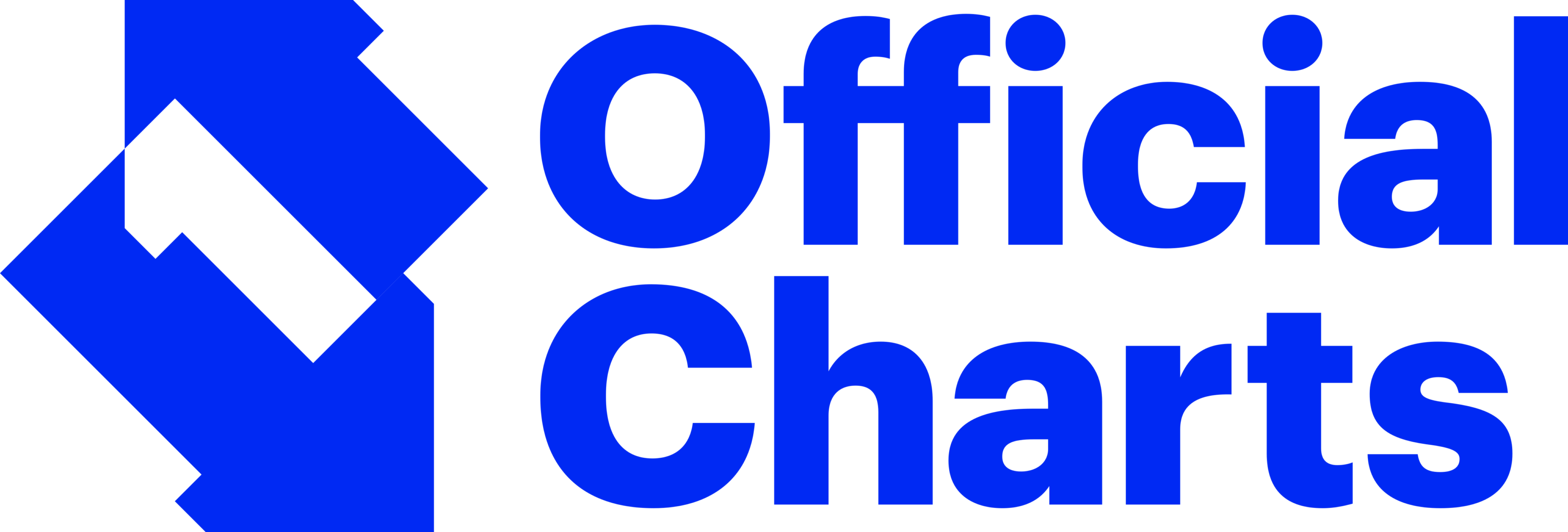Official Charts Company Logo