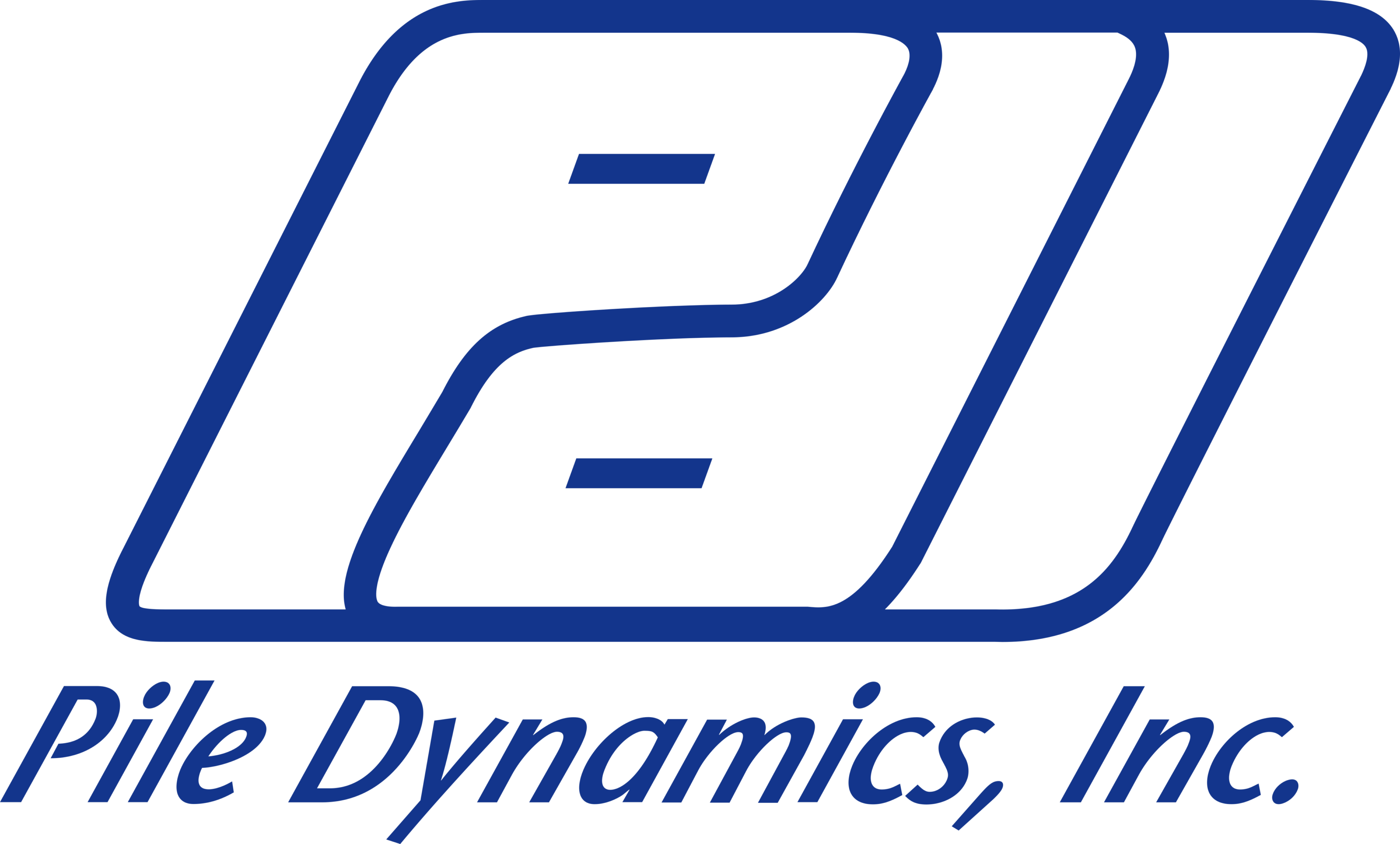 Pile Dynamics Inc Logo
