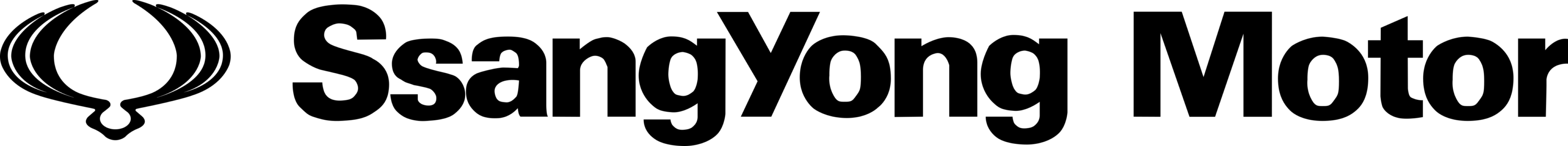SsangYong Motor Company Logo