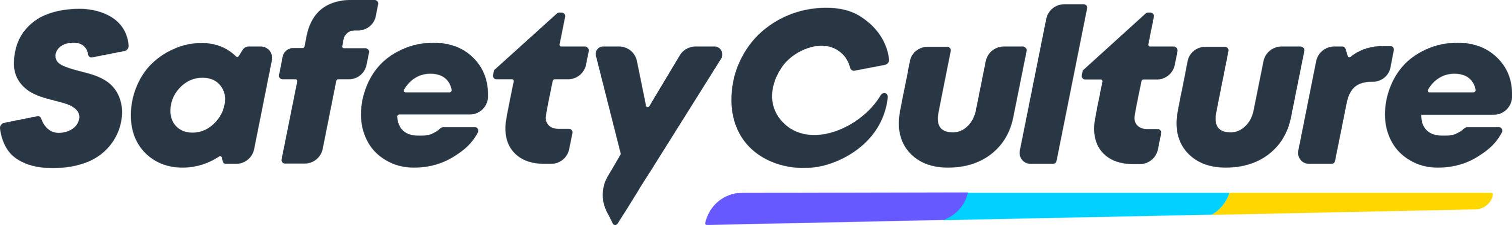 SafetyCulture Logo