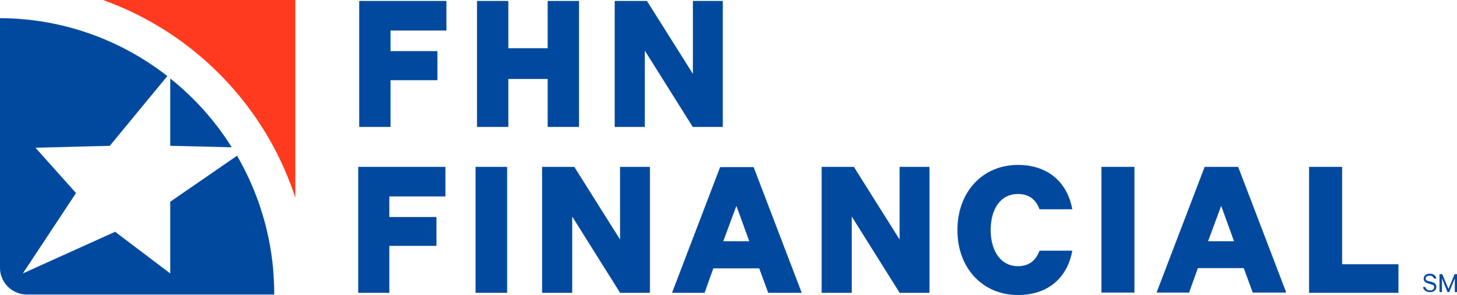 FTN Financial Logo