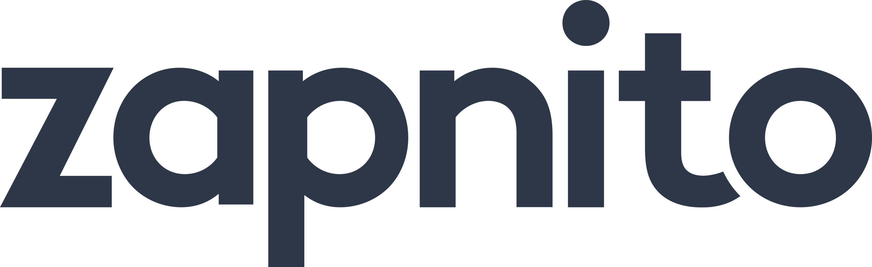 Zapnito Logo