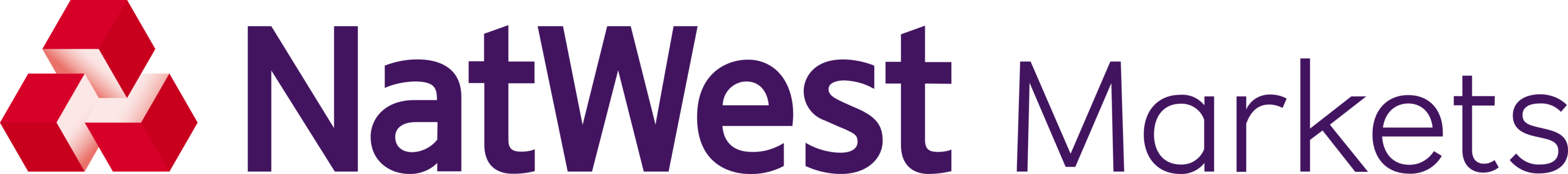 NatWest Markets Logo